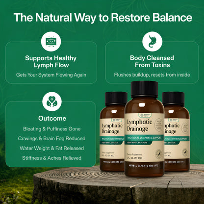 Lymphatic Drainage Drops