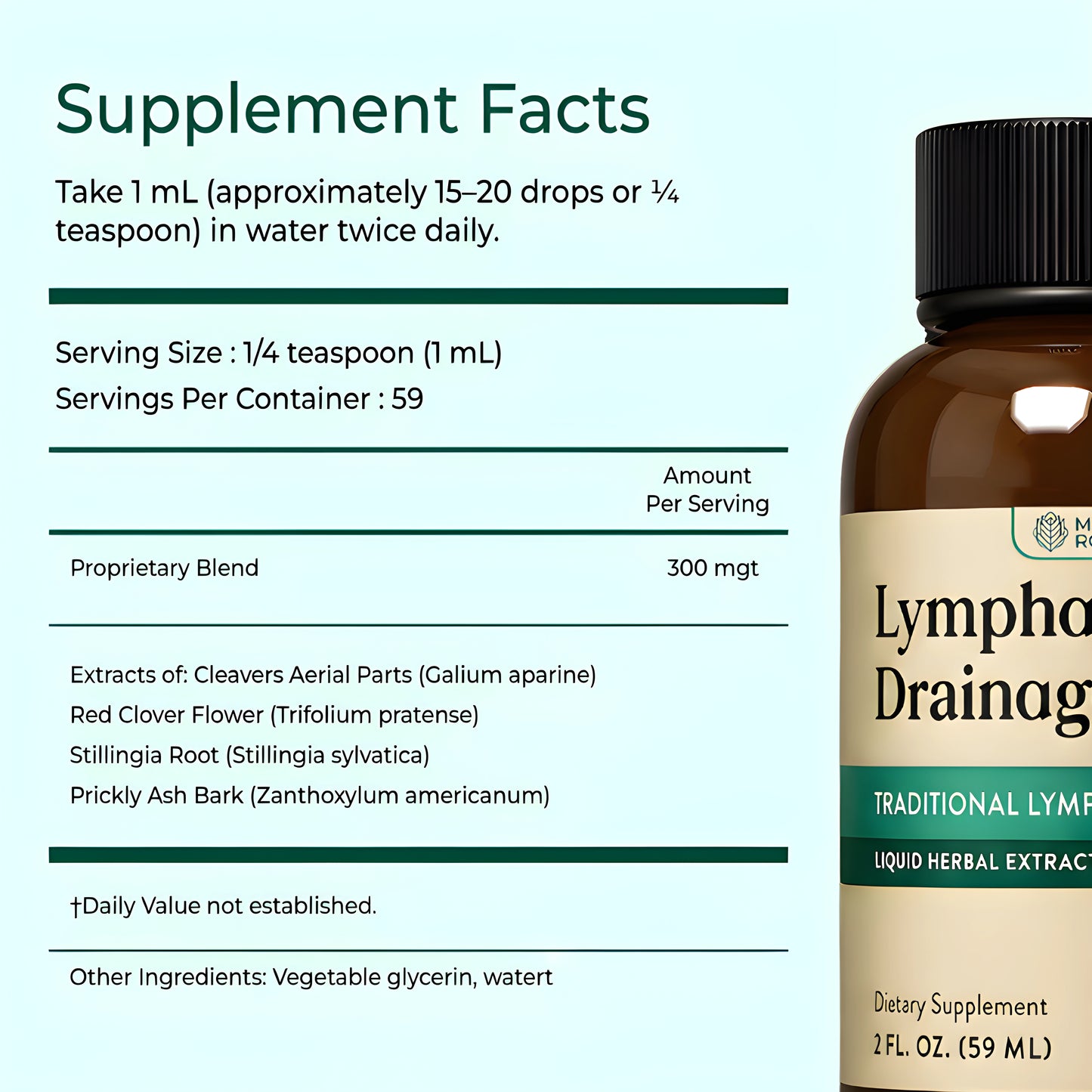 Lymphatic Drainage Drops